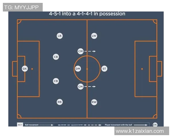 2026年3月份新闻北京足球队盯防战术解析与球队表现的深度剖析